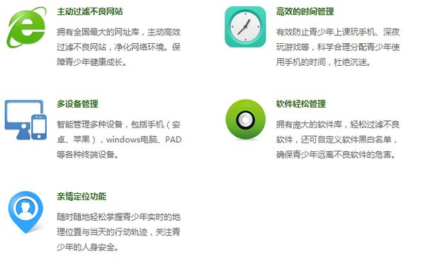 兒童上網(wǎng)行為控制工具