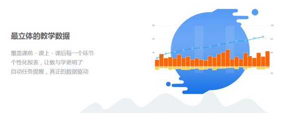 雨課堂電腦版2022最新下載