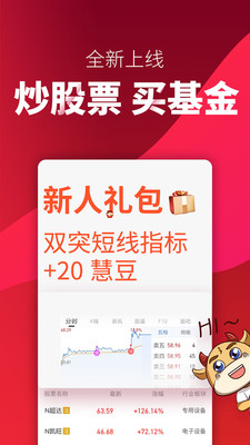 大智慧炒股軟件官方免費(fèi)版