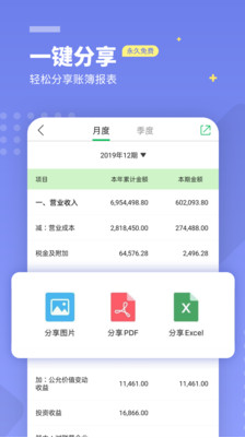 檸檬云財務(wù)