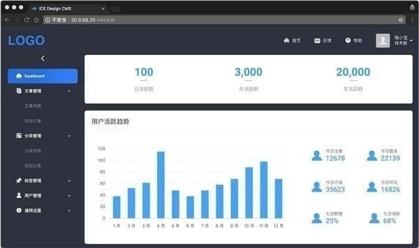 Iceworks(飛冰 GUI)