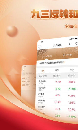 中投證券[中金財富]