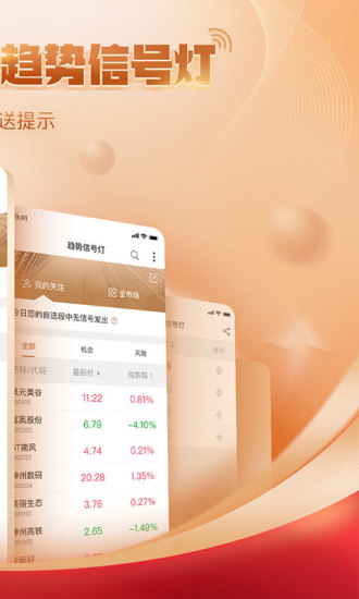 中投證券[中金財富]