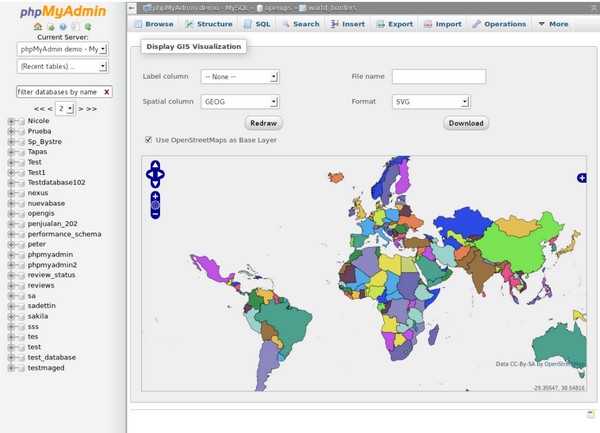 phpMyAdmin中文版下載