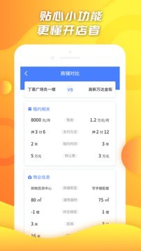 小料開店(經(jīng)營數(shù)據(jù)分析)