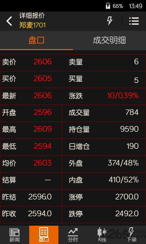 文華財經隨身行