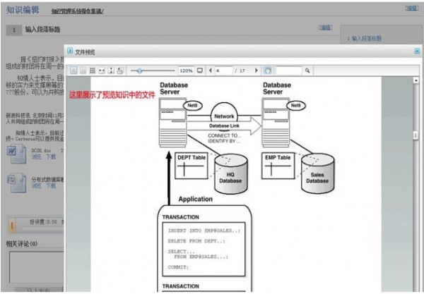 多可知識(shí)管理系統(tǒng)