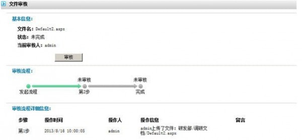 多可知識(shí)管理系統(tǒng)