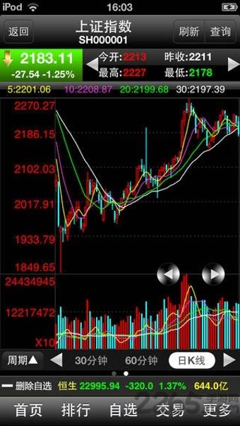 和興證券手機版 和興證券官方下載