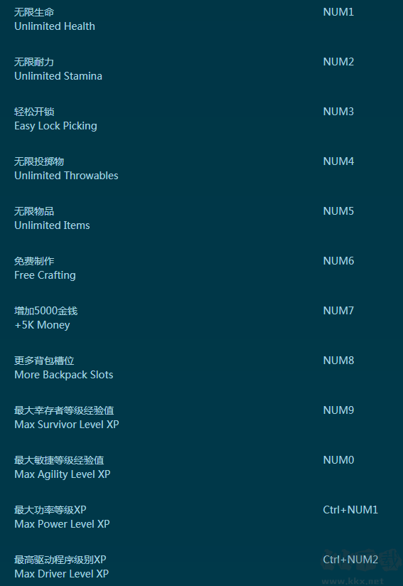 消逝的光芒三十二項功能修改器