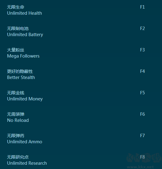 看門狗2八項(xiàng)修改器