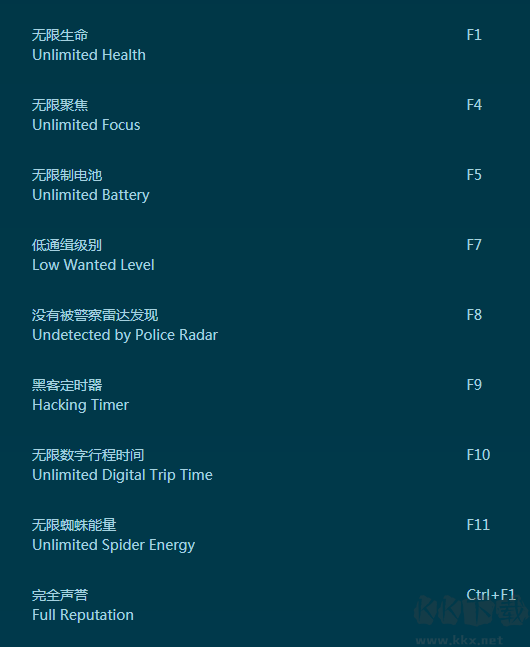 看門狗十八項(xiàng)修改器