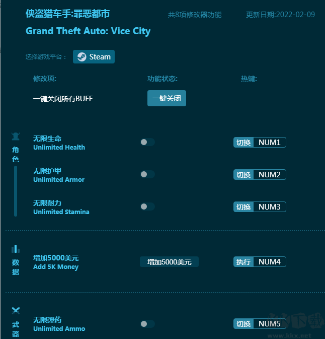 俠盜獵車手:罪惡都市八項修改器