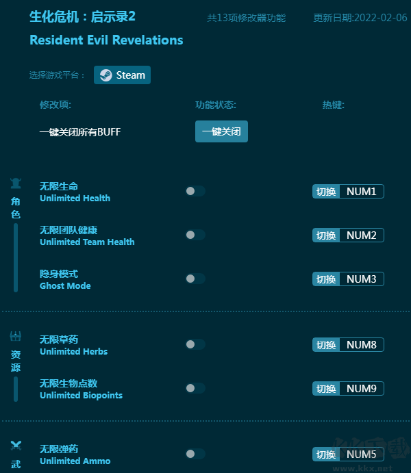 生化危機(jī)：?jiǎn)⑹句?十三項(xiàng)修改器