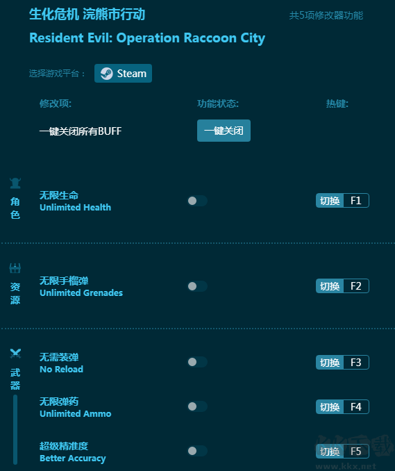 生化危機：浣熊市行動五項修改器