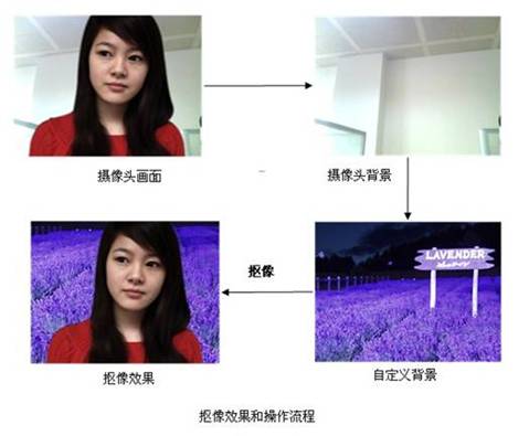 MVBOX客戶(hù)端下載