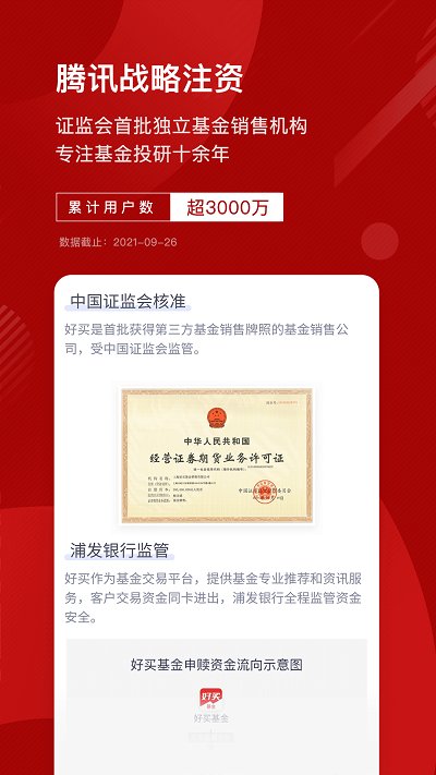 好買基金APP
