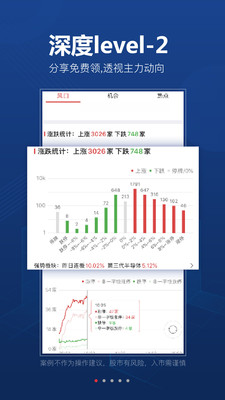 益盟操盤手APP(手機炒股)