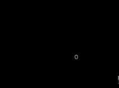 particular中文版下載