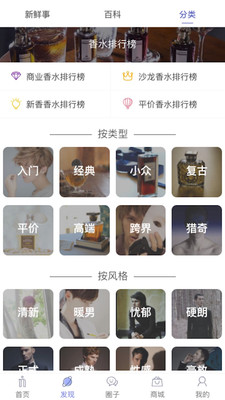 香水時代APP