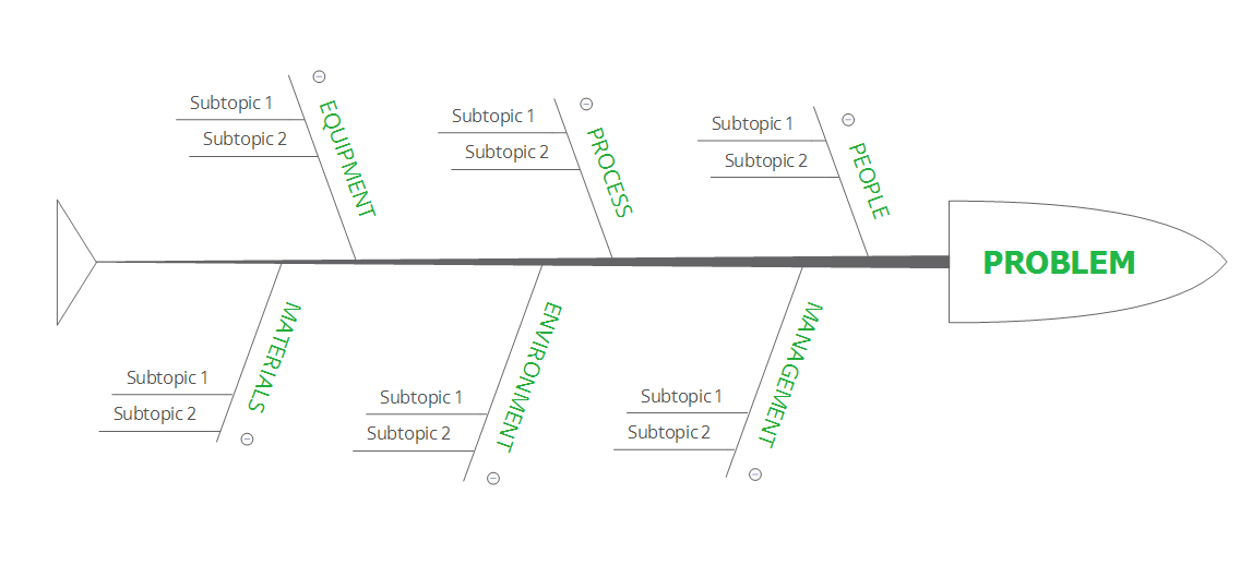 思維導(dǎo)圖軟件(XMind)