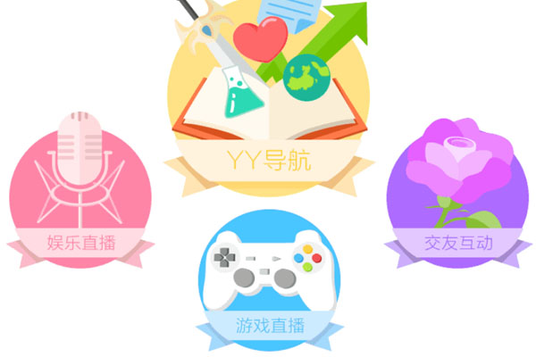 YY語音PC版免費(fèi)下載