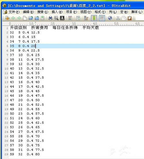 UltraEdit綠色版免費(fèi)下載