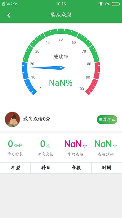 開心駕考APP