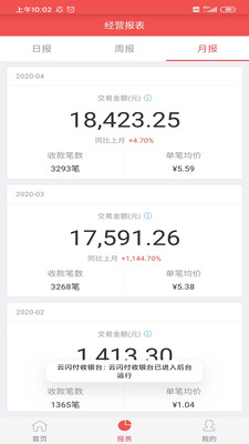 云閃付收銀臺(tái)