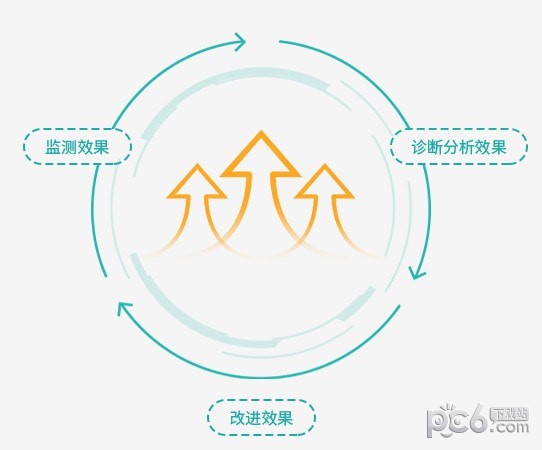 曉多客服機(jī)器人