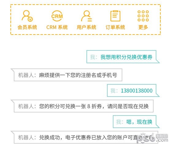 曉多智能客服機(jī)器人