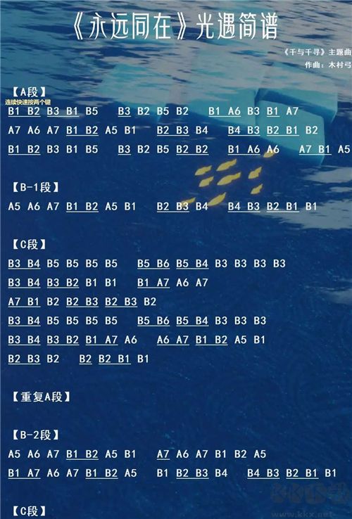 光遇琴譜合集 樂(lè)譜數(shù)字簡(jiǎn)單版圖片大全