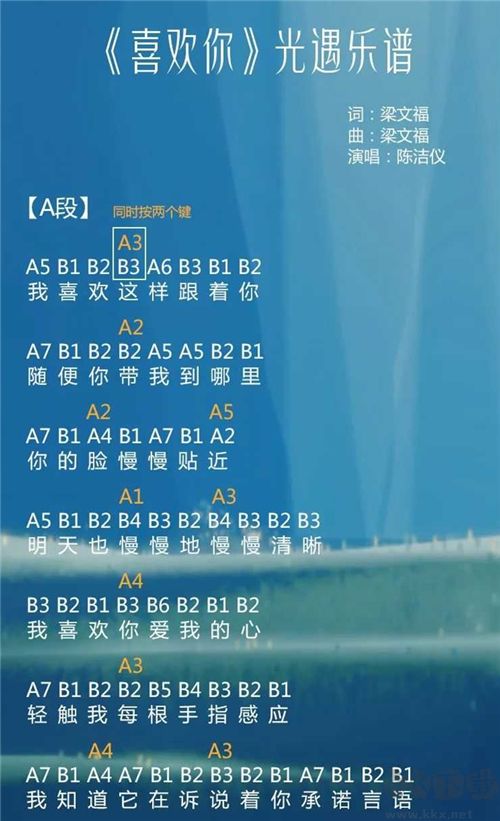 光遇琴譜合集 樂(lè)譜數(shù)字簡(jiǎn)單版圖片大全