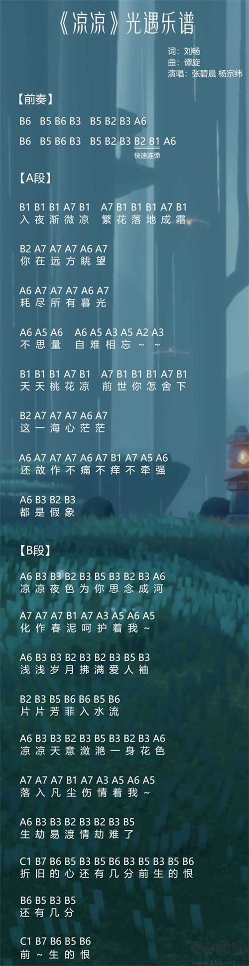 光遇琴譜合集 樂(lè)譜數(shù)字簡(jiǎn)單版圖片大全