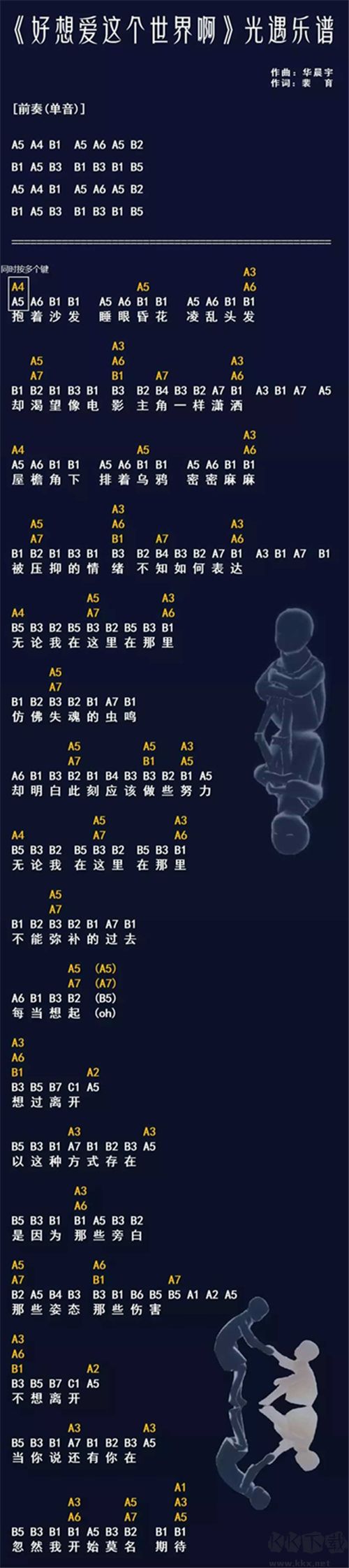光遇琴譜合集 樂(lè)譜數(shù)字簡(jiǎn)單版圖片大全