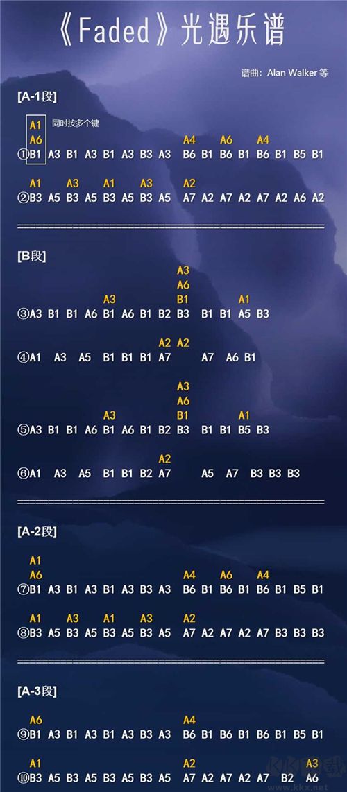 光遇琴譜合集 樂(lè)譜數(shù)字簡(jiǎn)單版圖片大全