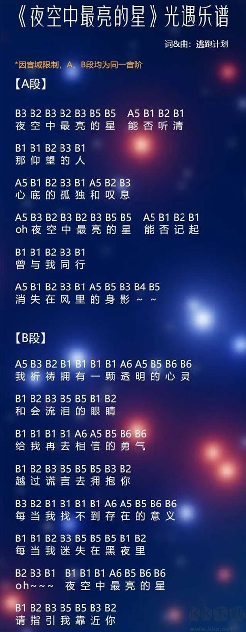 光遇琴譜合集 樂(lè)譜數(shù)字簡(jiǎn)單版圖片大全