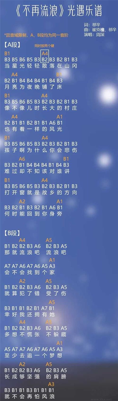 光遇琴譜合集 樂(lè)譜數(shù)字簡(jiǎn)單版圖片大全