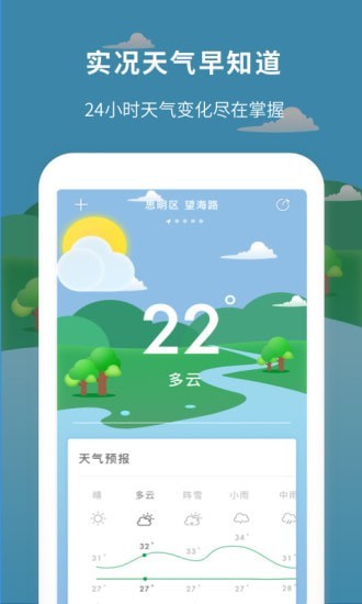 每日天氣