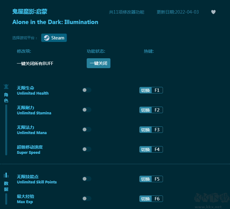 鬼屋魔影啟蒙十一項修改器
