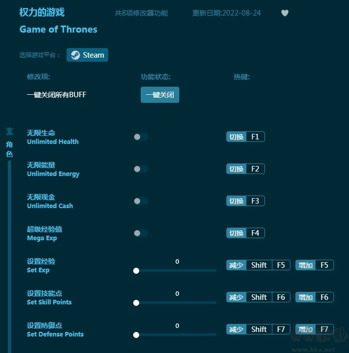 權(quán)利的游戲八項修改器