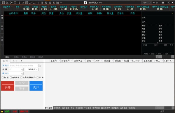 首創(chuàng)期貨易盛極星