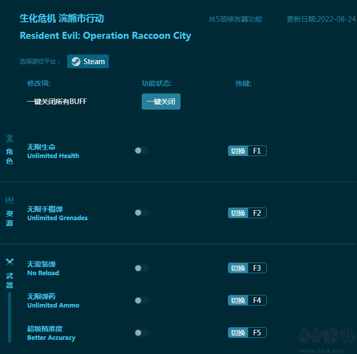 生化危機浣熊市行動五項修改器