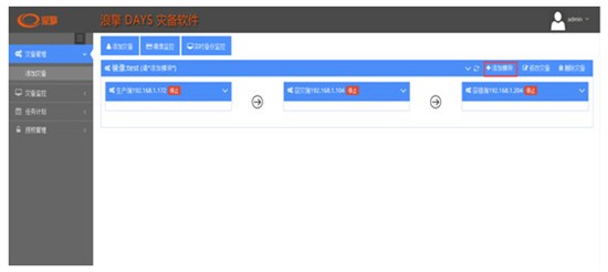 AppMirror雙活容災(zāi)備份軟件