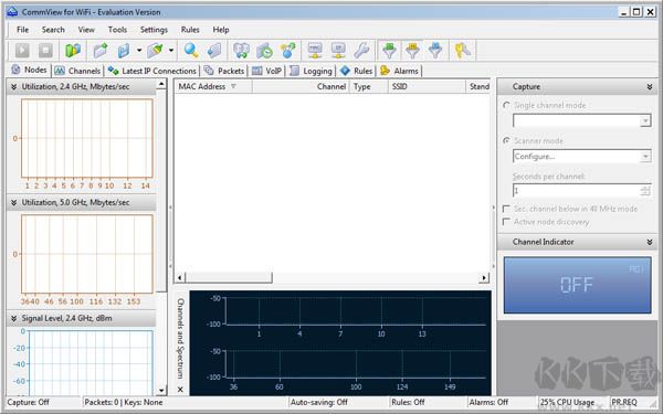 commview網(wǎng)絡分析工具