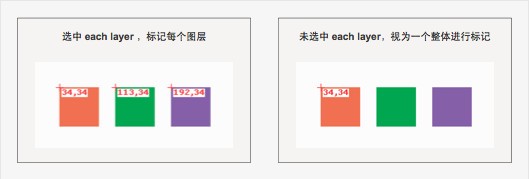 Assistor(PS切圖智能標(biāo)記插件)