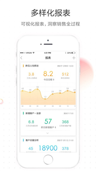 紅圈通APP