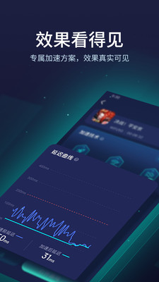 UU加速器手機(jī)版