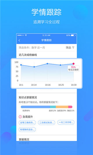易學(xué)習(xí)APP