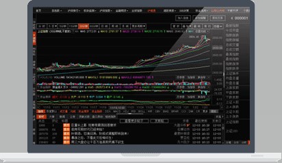 國盛證券通達信版